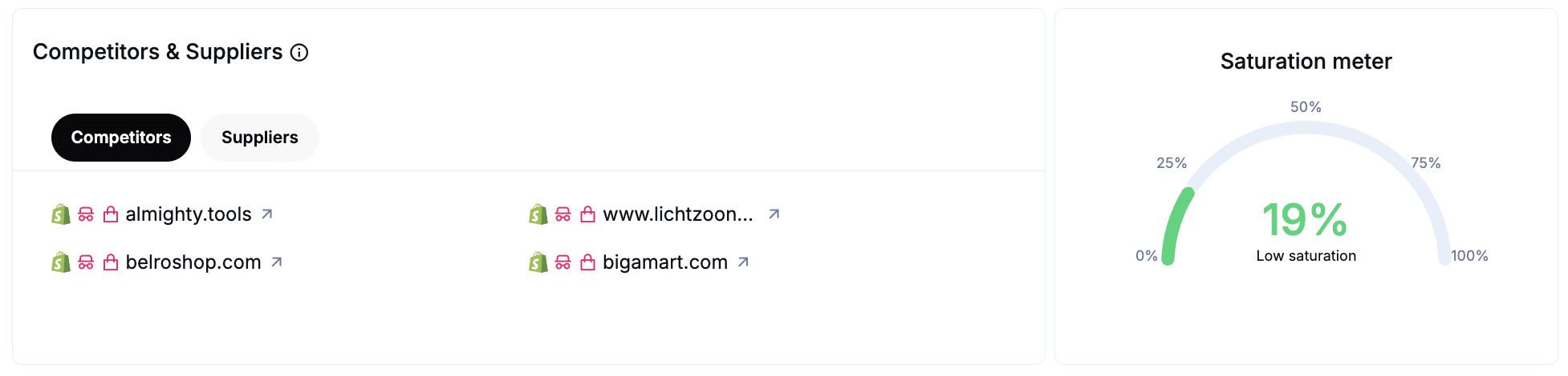 LaserAlign Protractor Tool